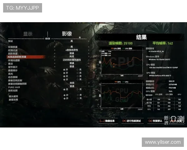 杜埃未来上限如何体现