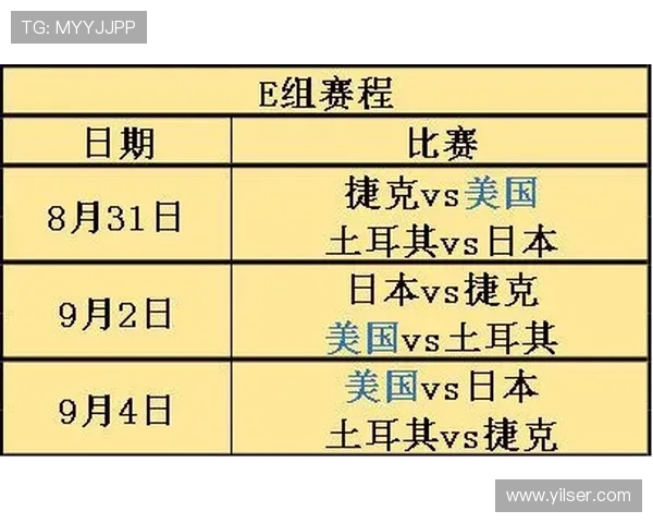 突尼斯2026世界杯赛程分析 小组出线关键战与晋级之路预测 突尼斯2026世界杯赛程分析 小组出线关键战与晋级之路预测